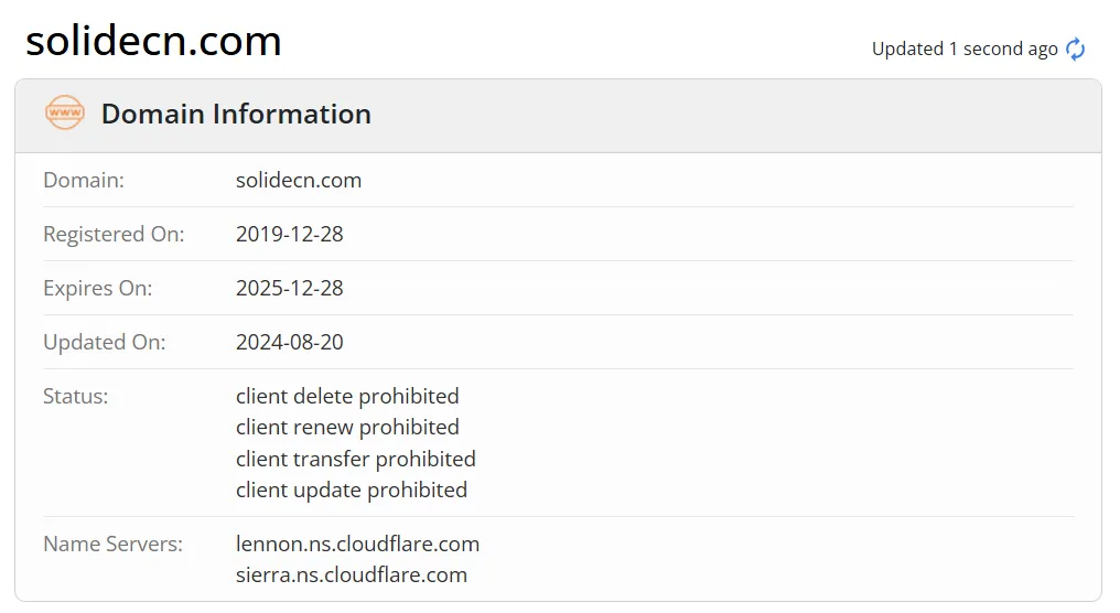 domain