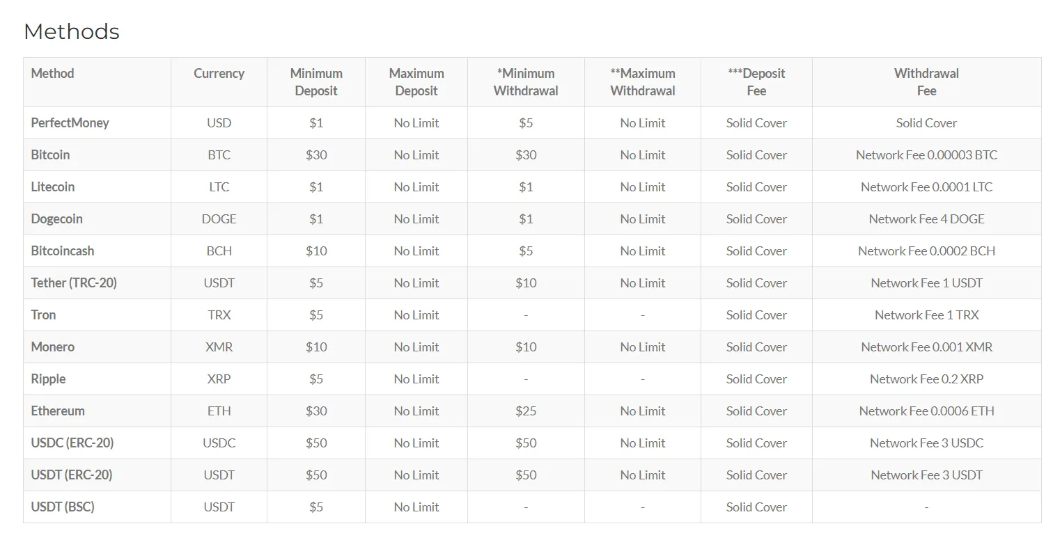 Deposit and Withdrawal