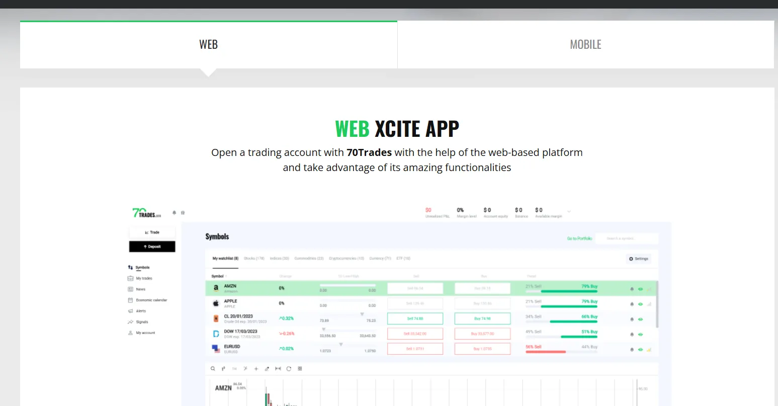 Trading Platform Trading Platform