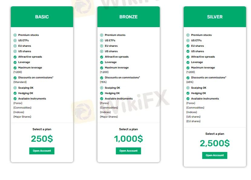 Account Types