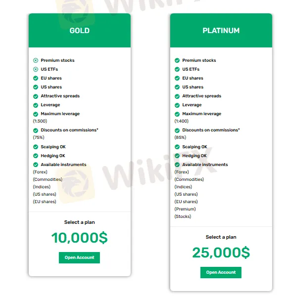 Account Types