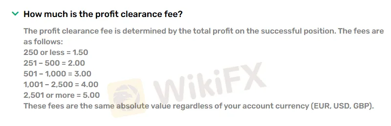 Fees