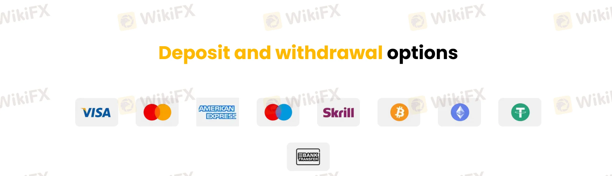 Deposit and Withdrawal