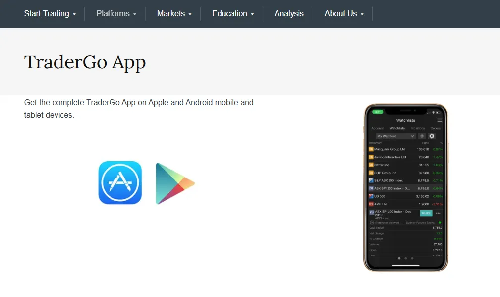 Trading Platform