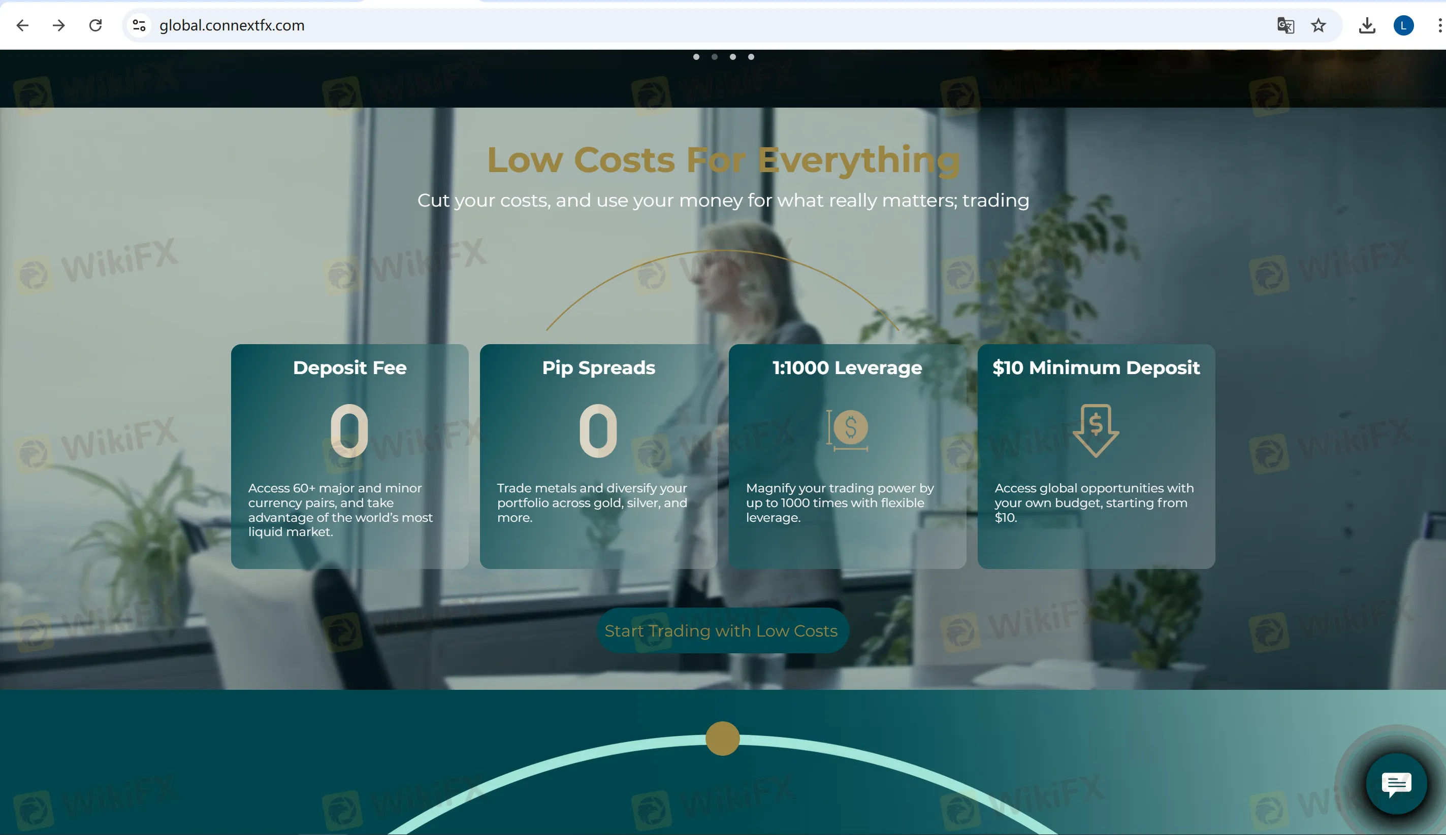 Connext Fees