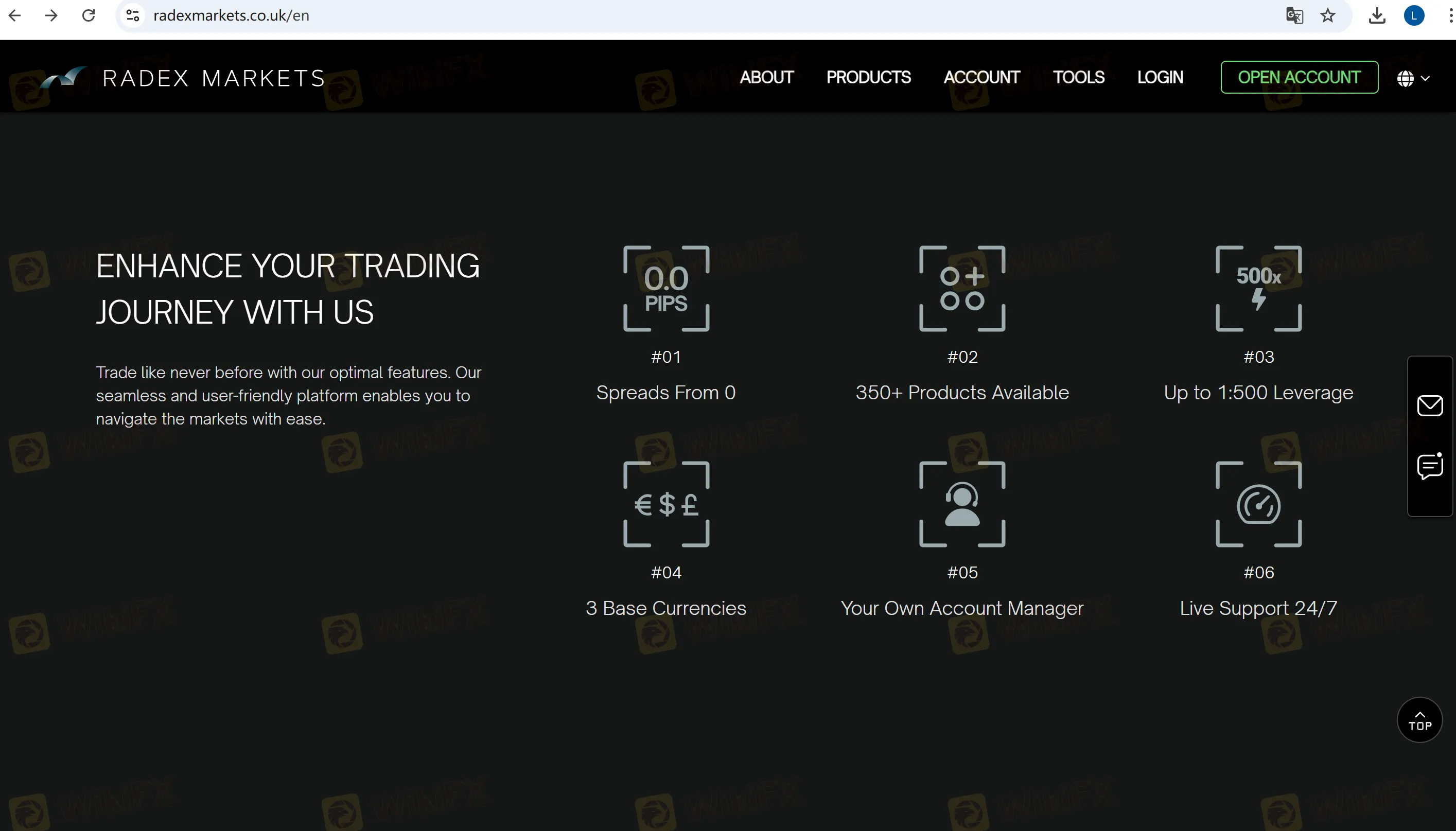 RADEX MARKETS Fees