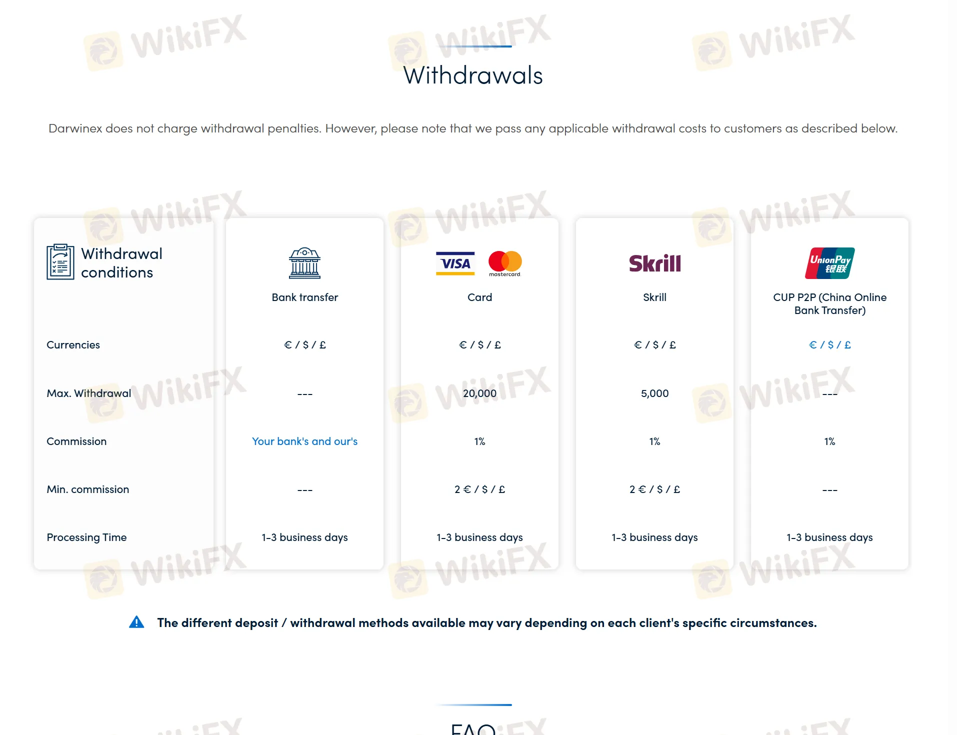 Deposit and Withdrawal