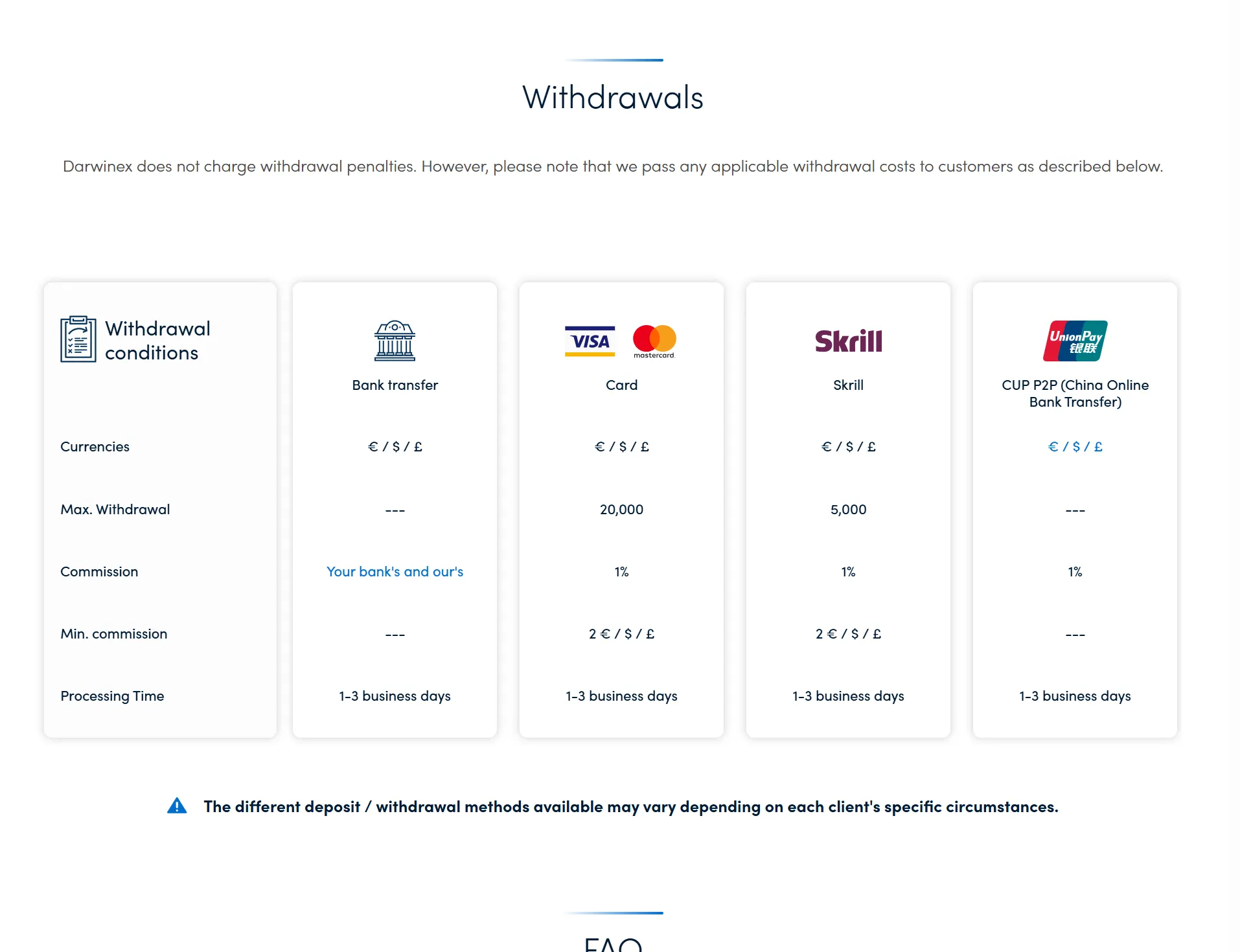 Deposit and Withdrawal
