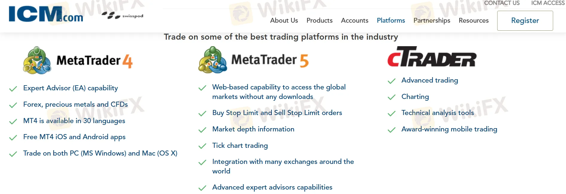 Trading Platform