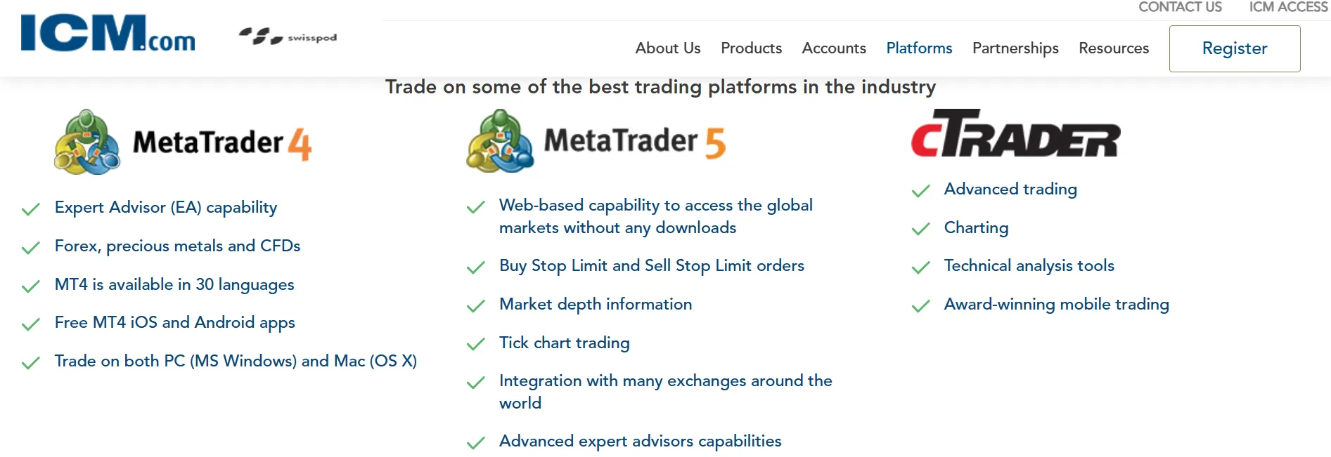 Trading Platform Trading Platform