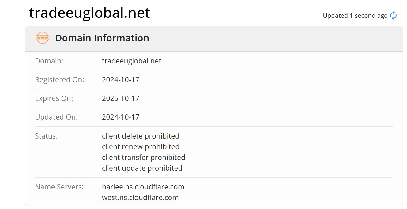 domain