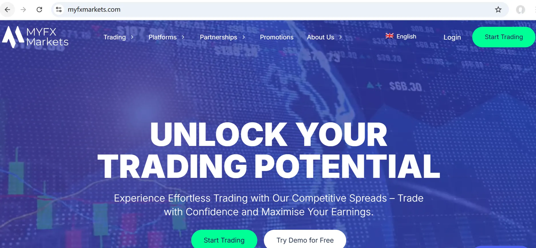 MYFX Markets Information MYFX Markets Information