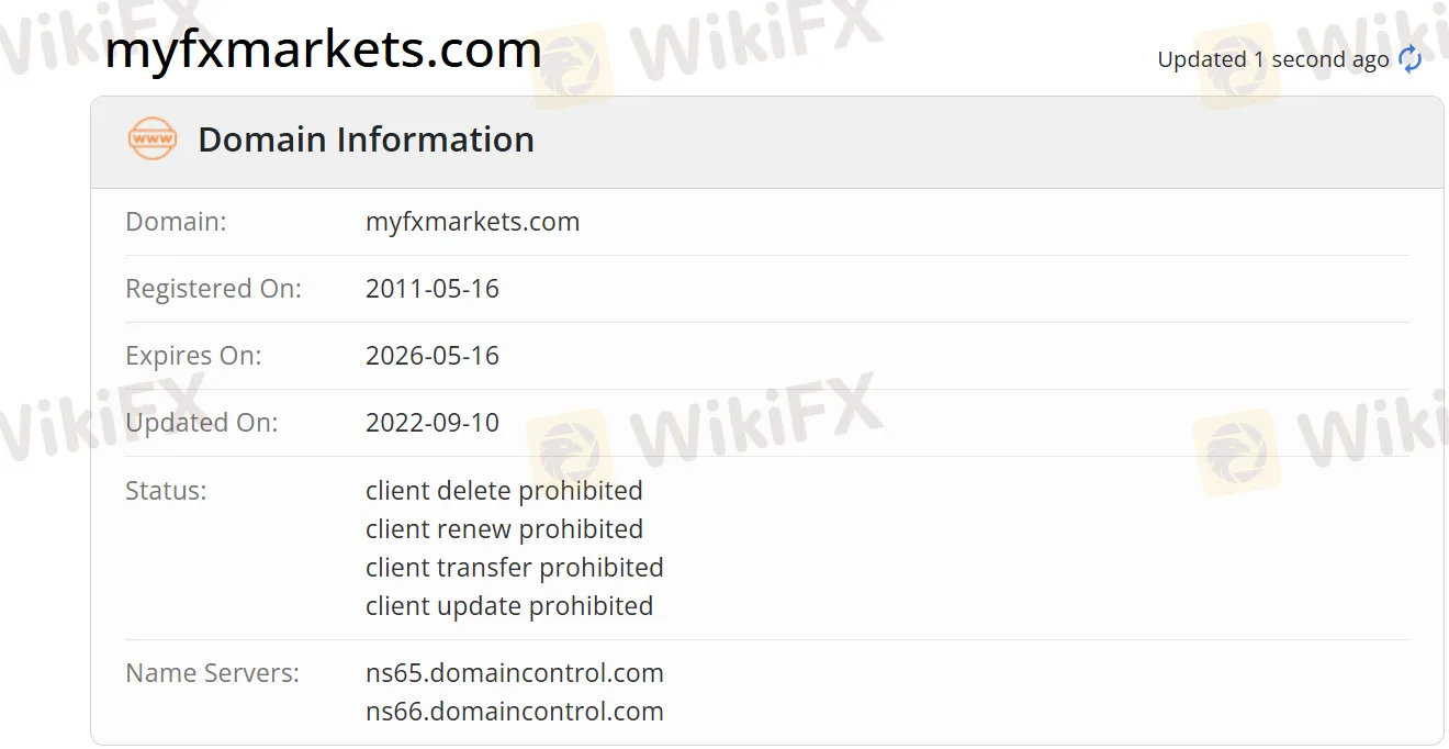 domain