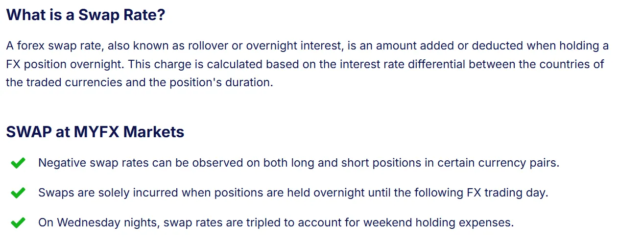 Swap Rates Swap Rates