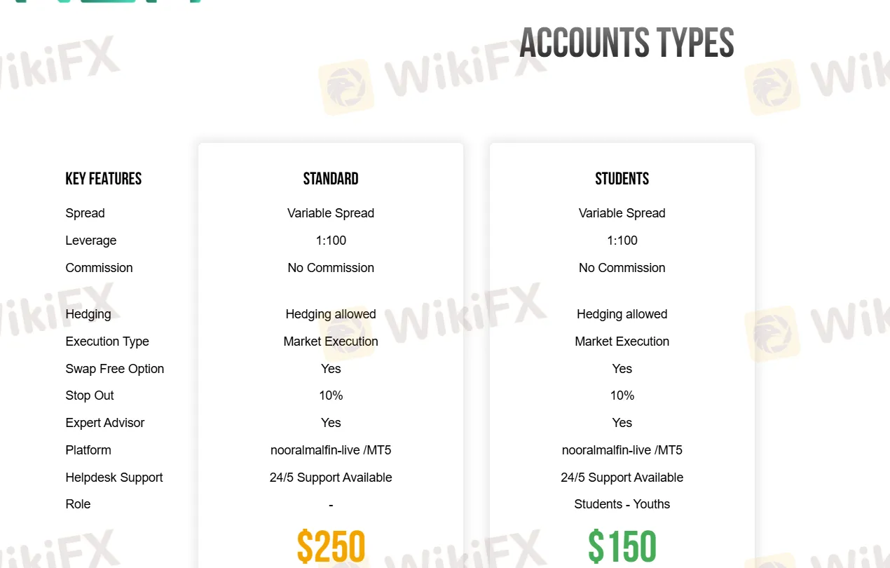 Account Type