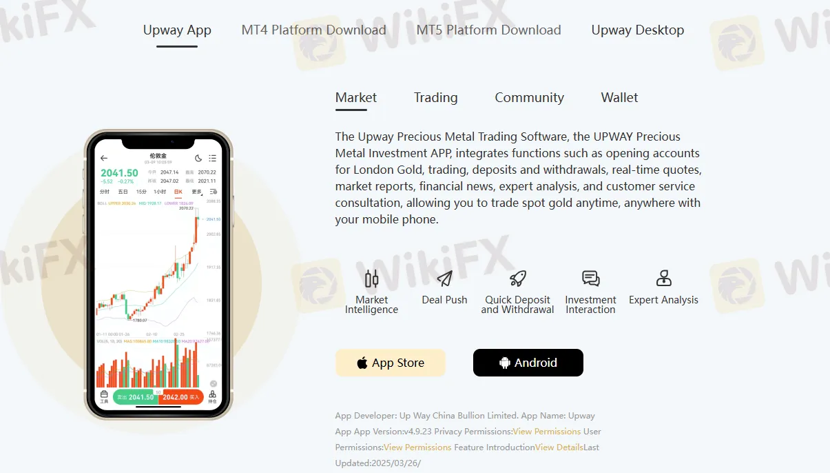 Trading Platform