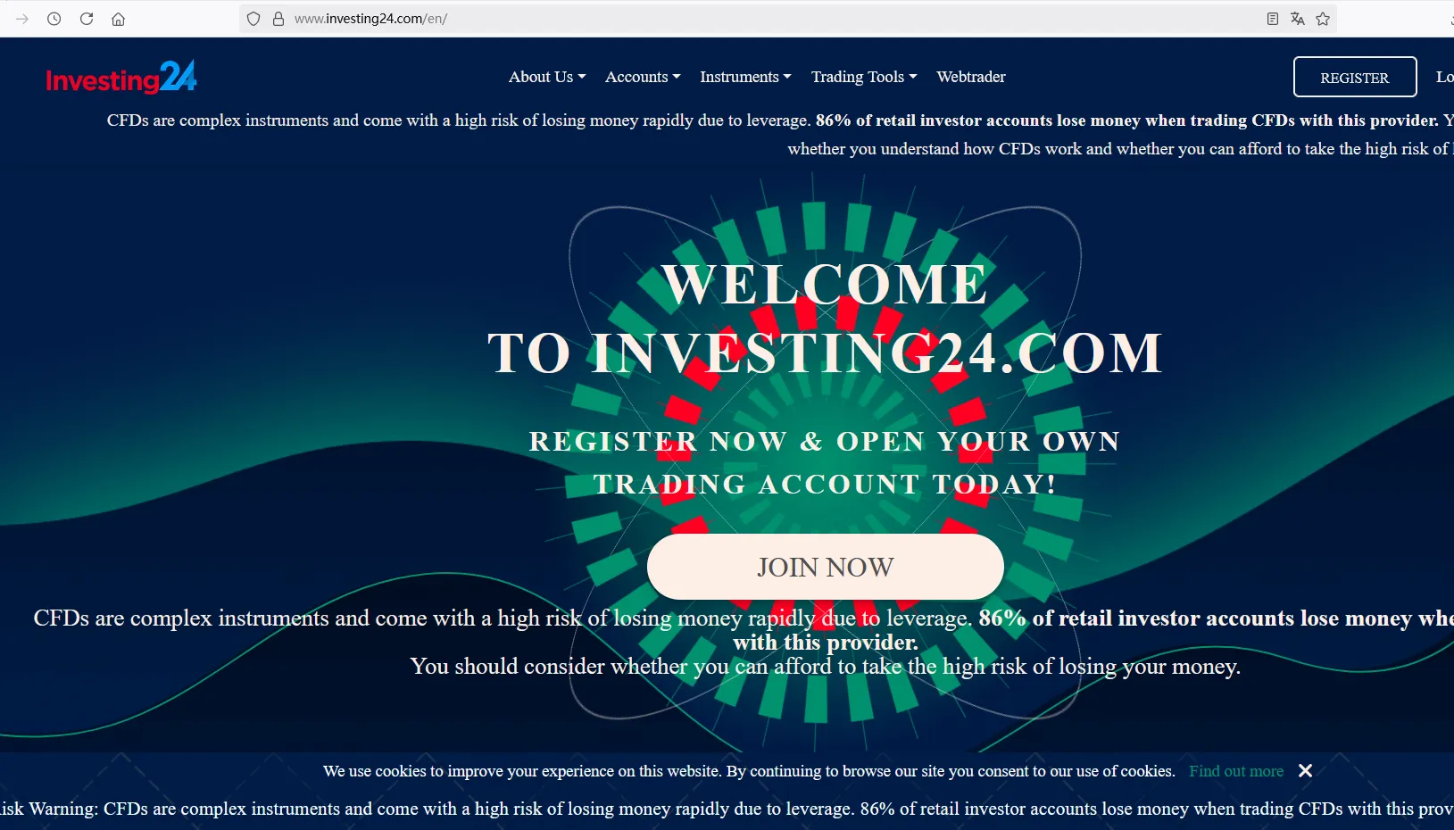 Investing24 Информация Investing24 Информация