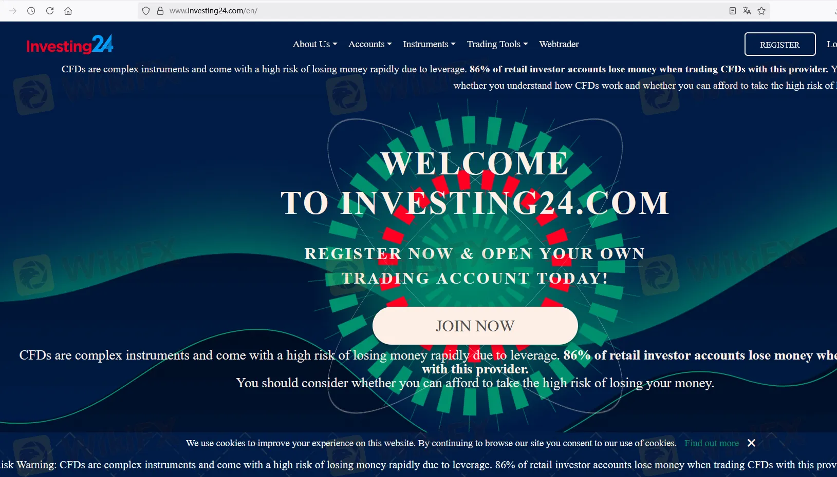 Investing24 Information