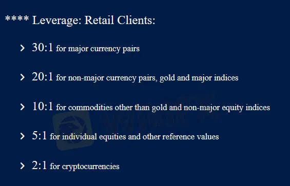 Leverage