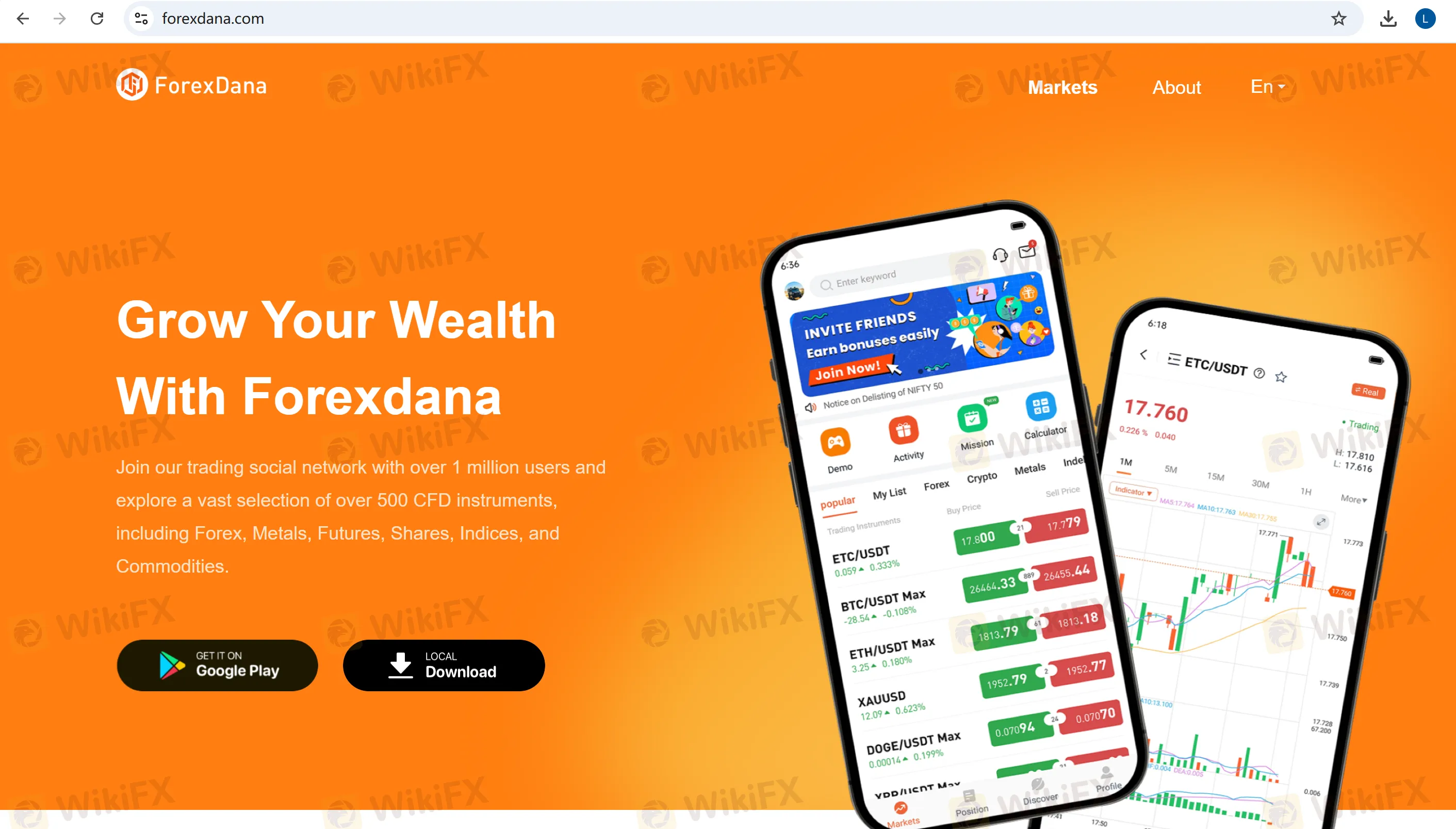 Forexdana 