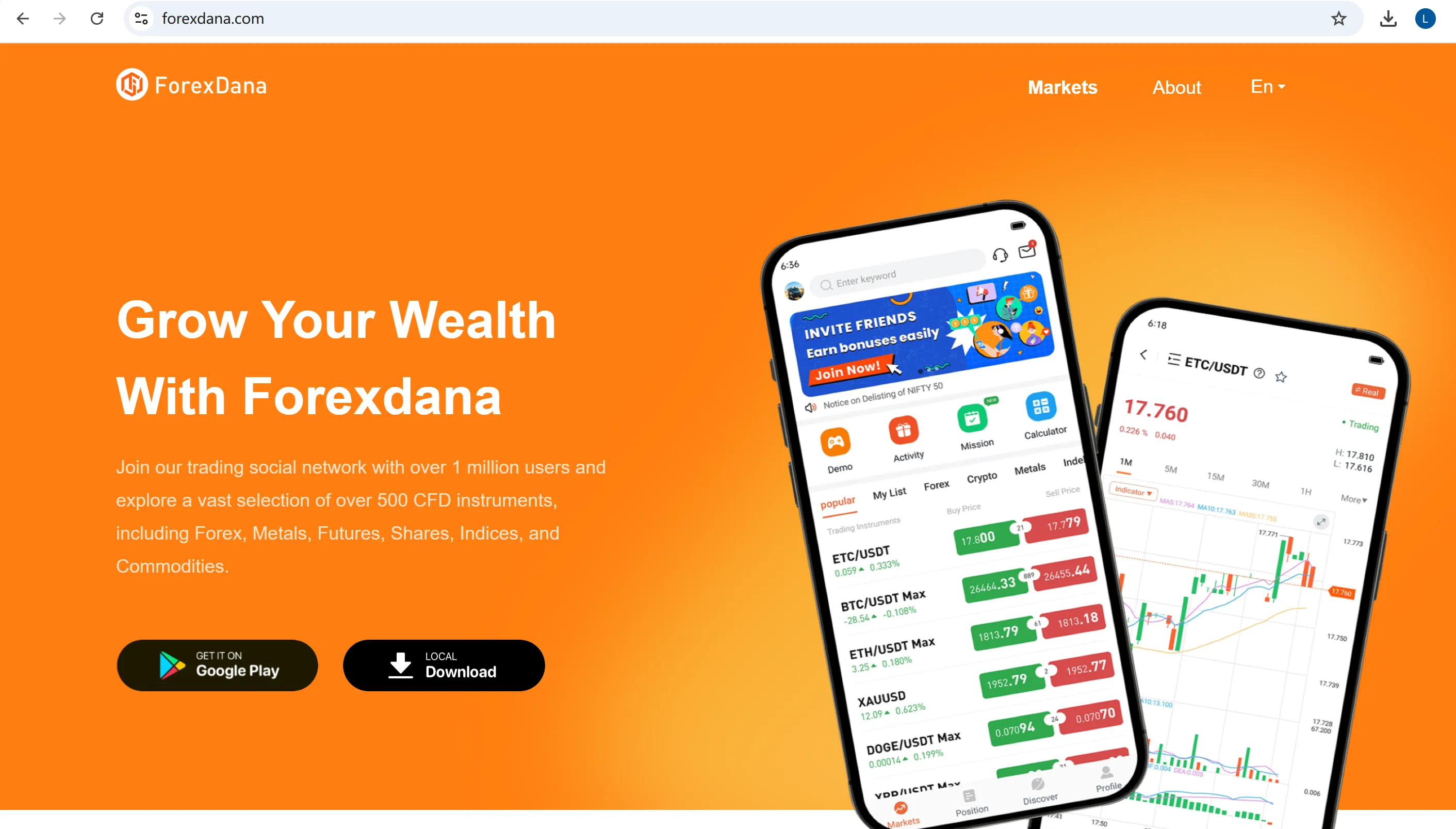 Forexdana Forexdana