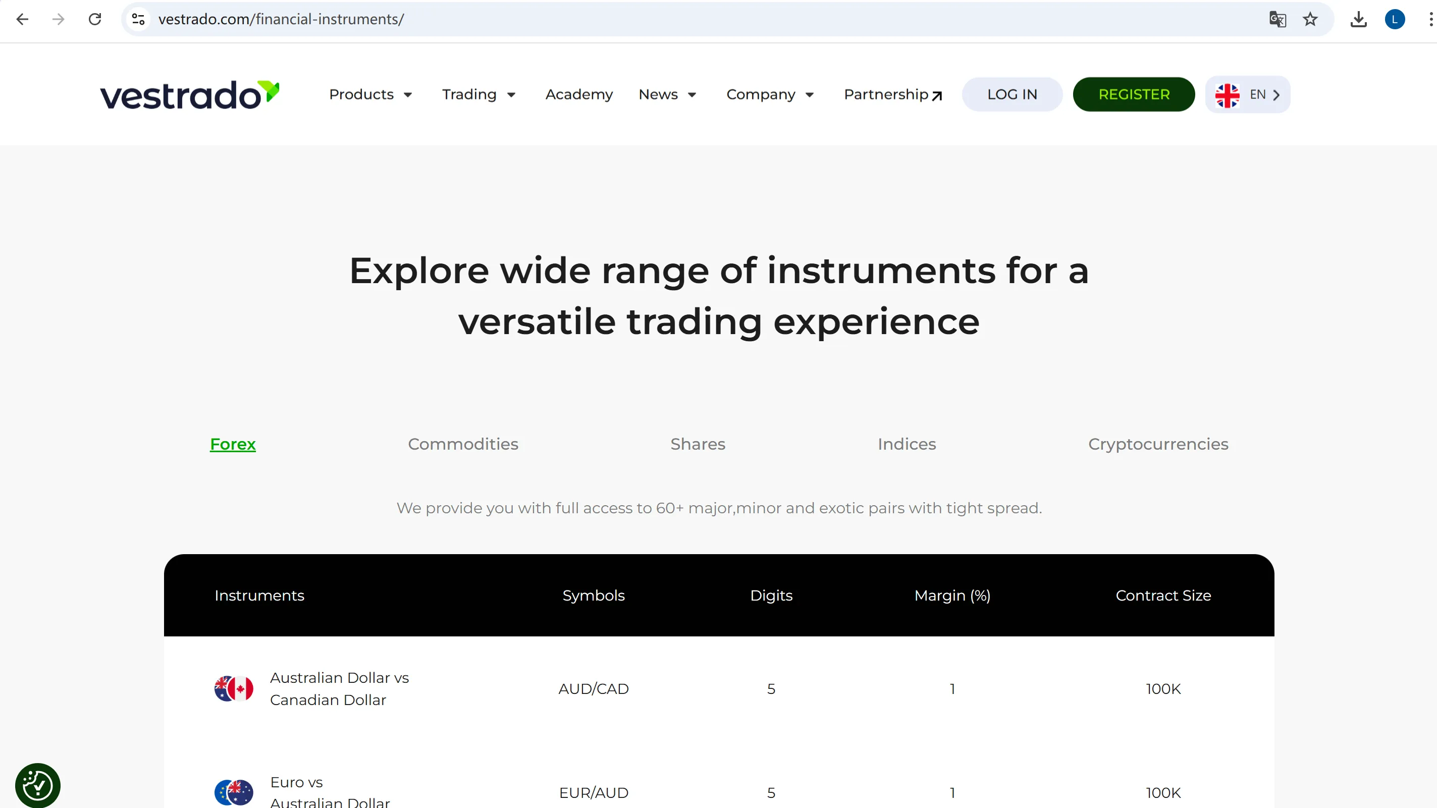 Instruments Instruments