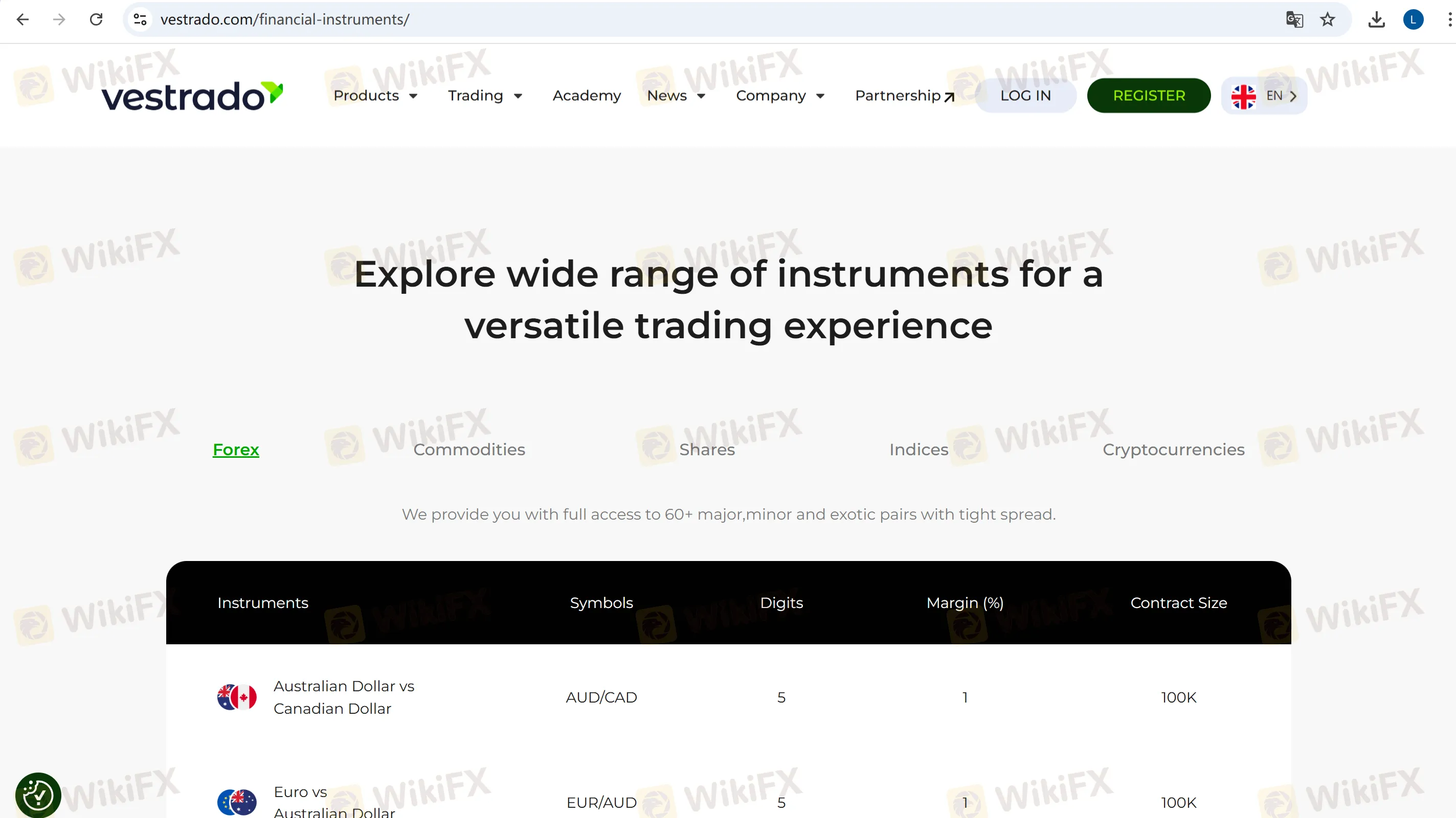Instruments