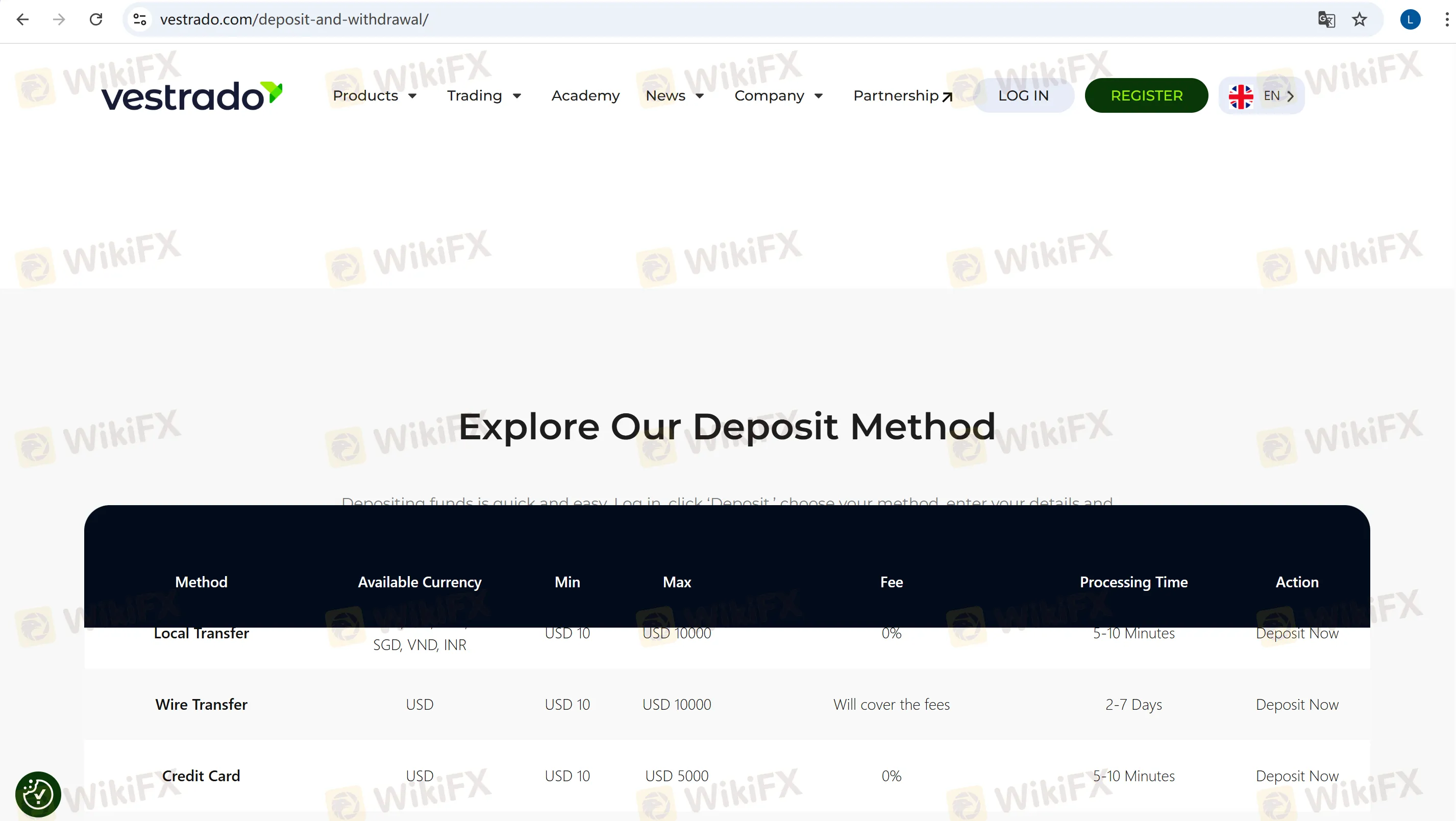 Deposit