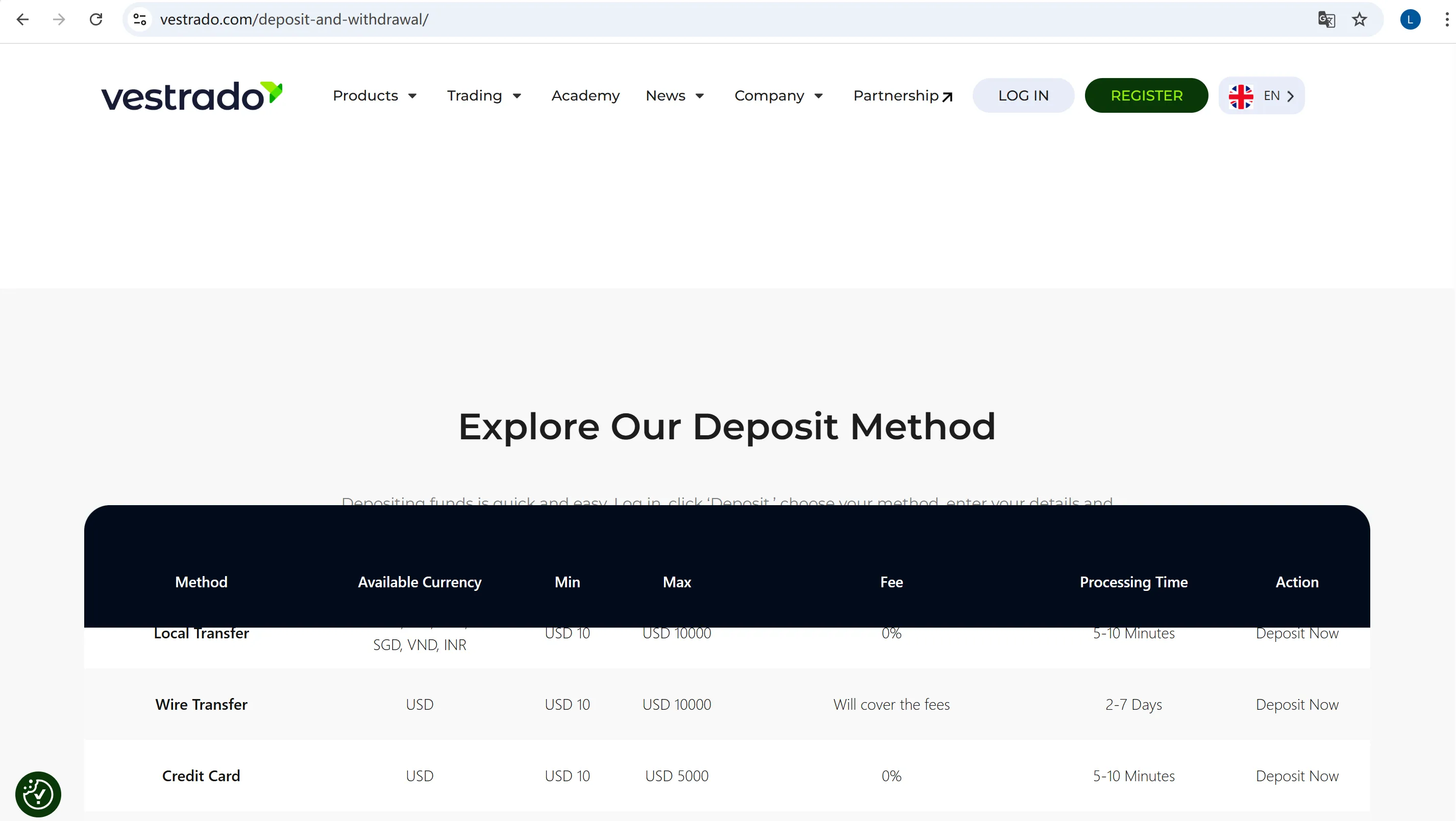 Deposit Deposit