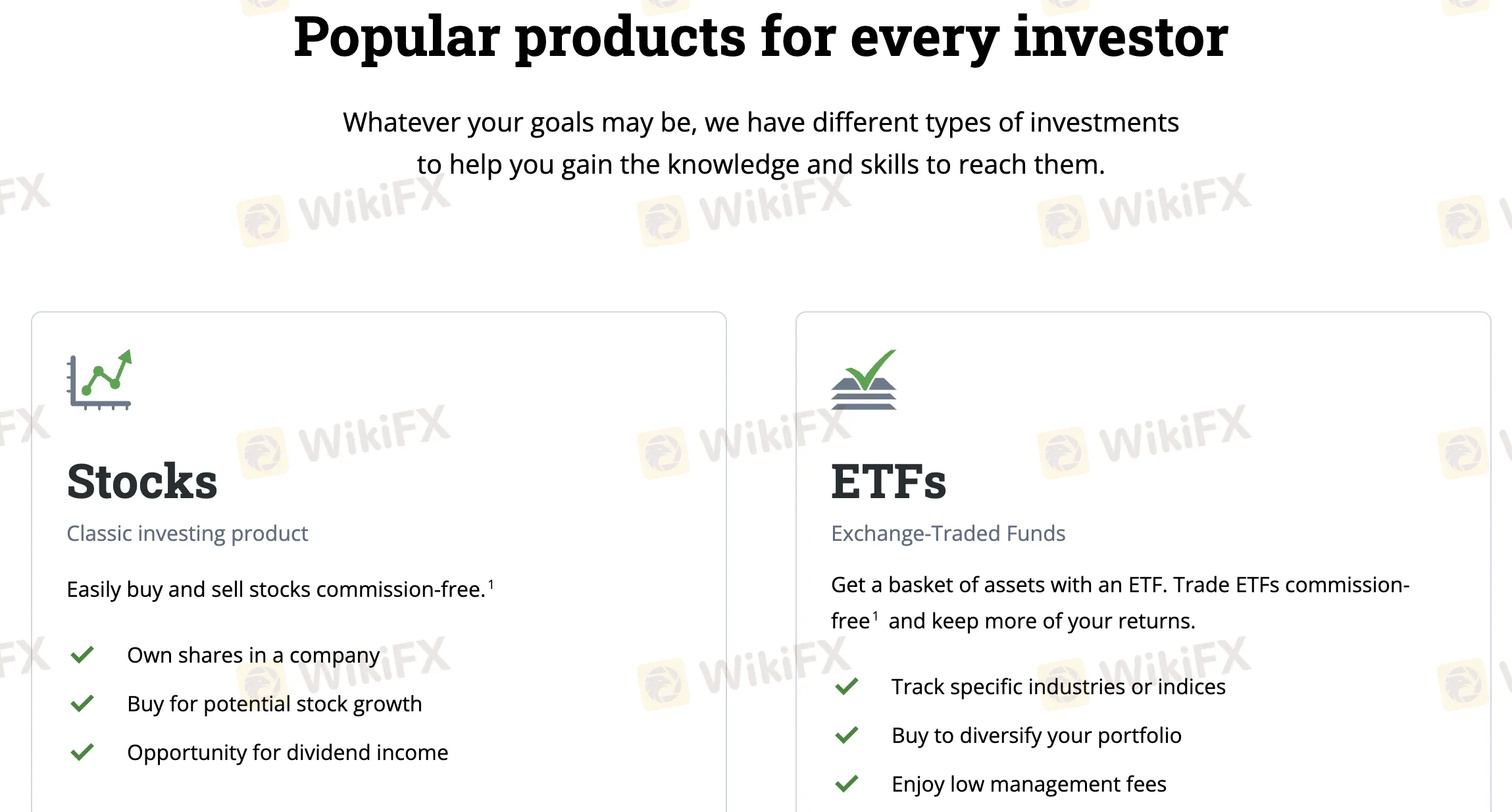 Trading products