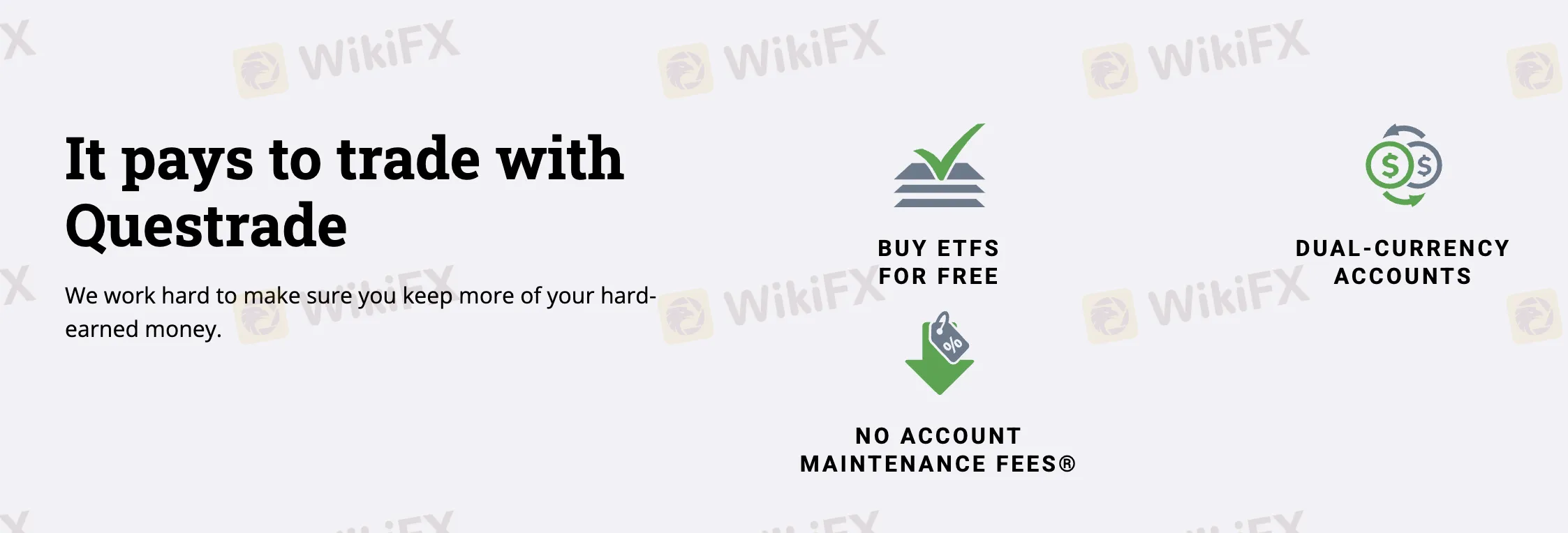 Non-trading fees