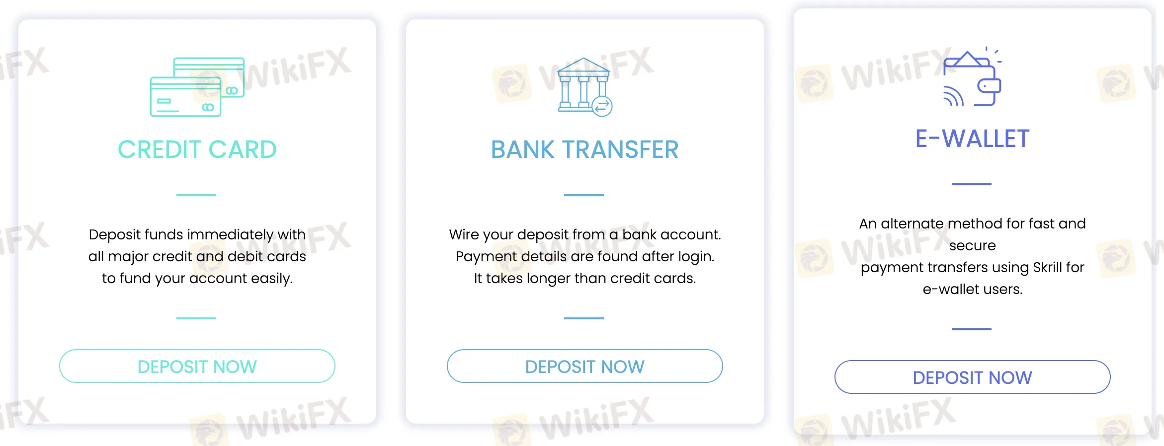 Payment options