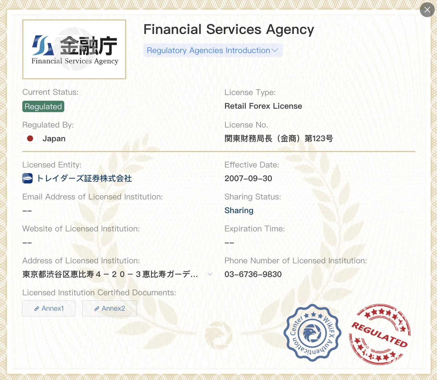 Regulated by FSA Regulated by FSA