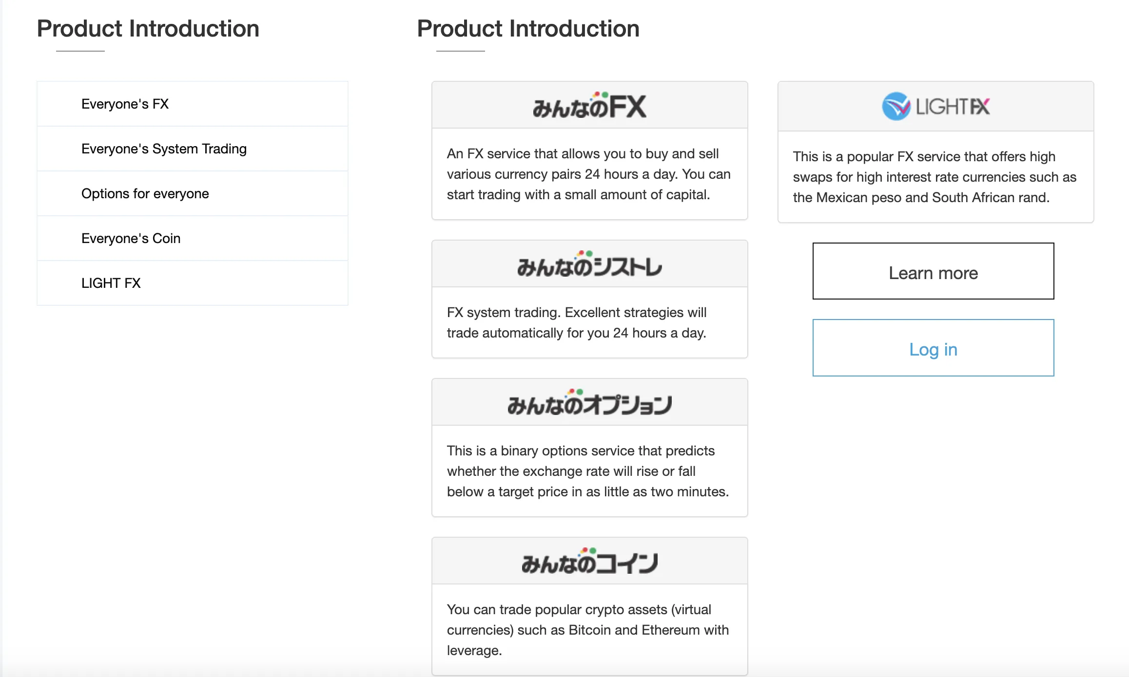 Trading products Trading products