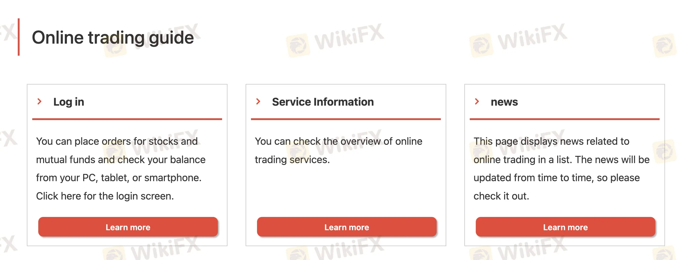 Online trading guide