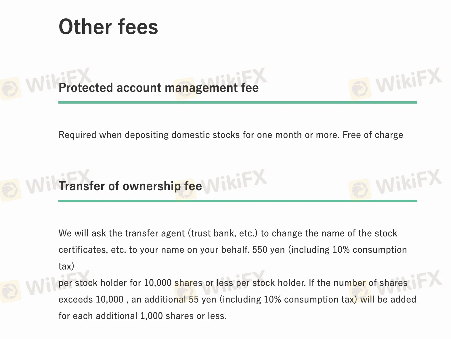 Other fees