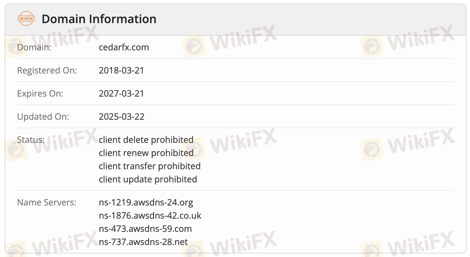 Domain information