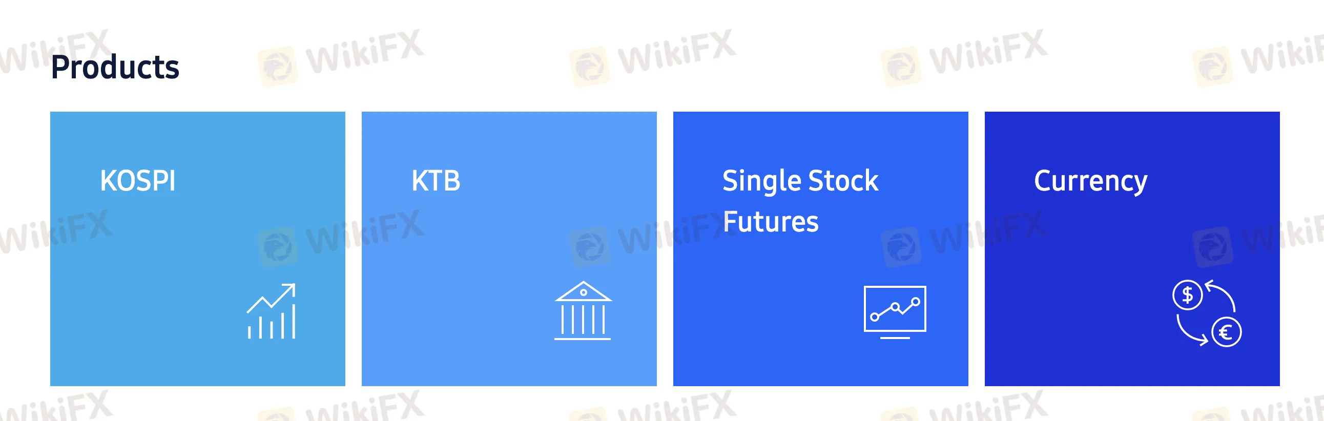 SAMSUNG FUTURES 可交易的產品有哪些?