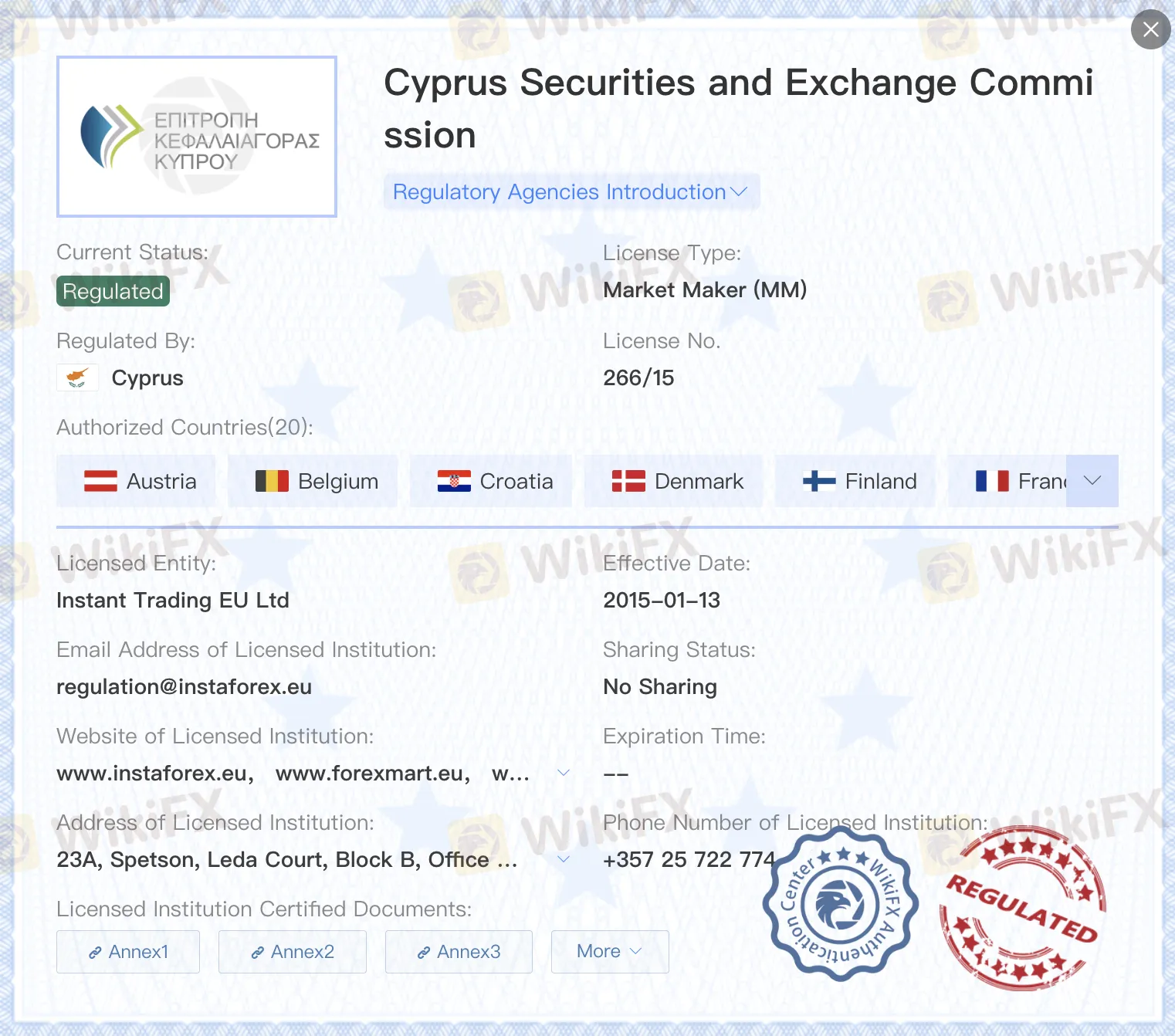 ได้รับการควบคุมโดย CySEC