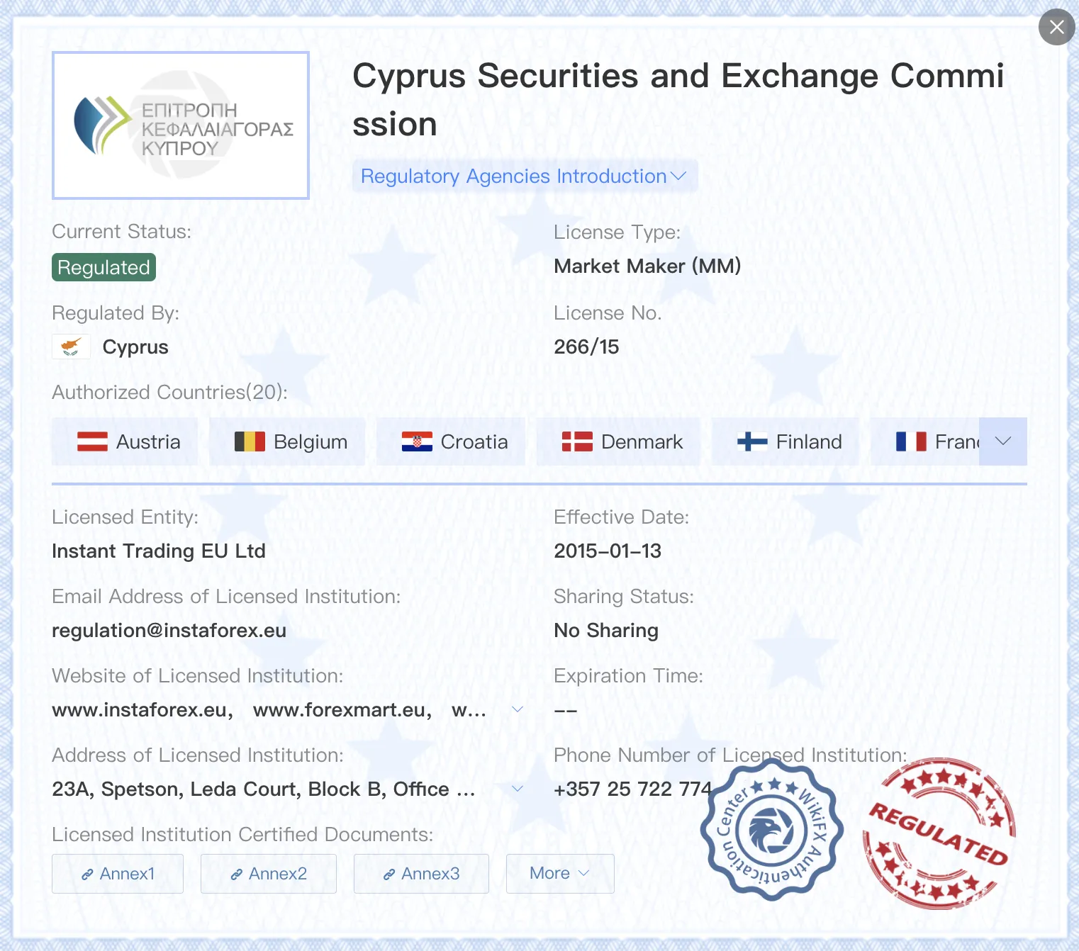 Régulé par CySEC Régulé par CySEC