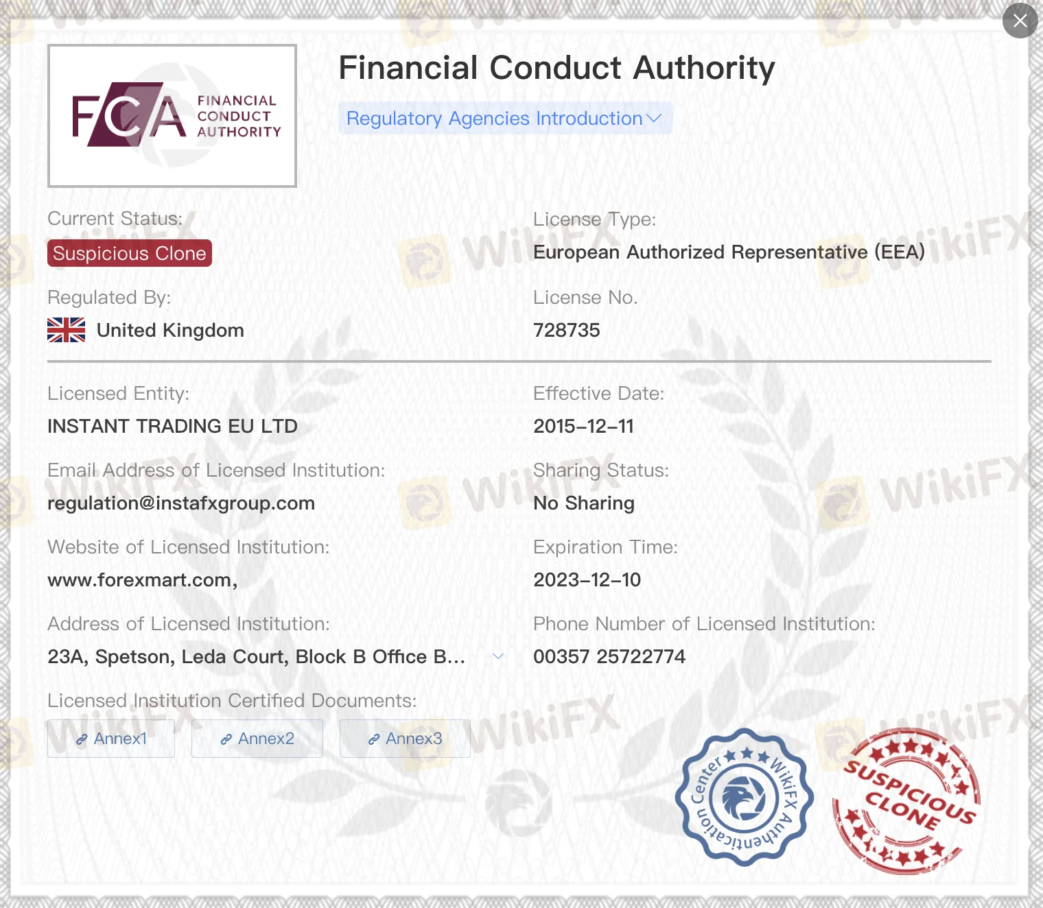 การอนุญาต FCA ที่เป็นคลังที่สงสัย