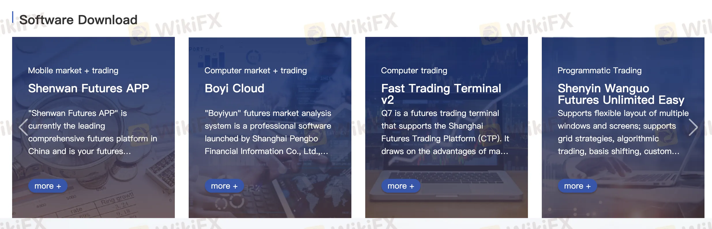 Plataforma ng Kalakalan