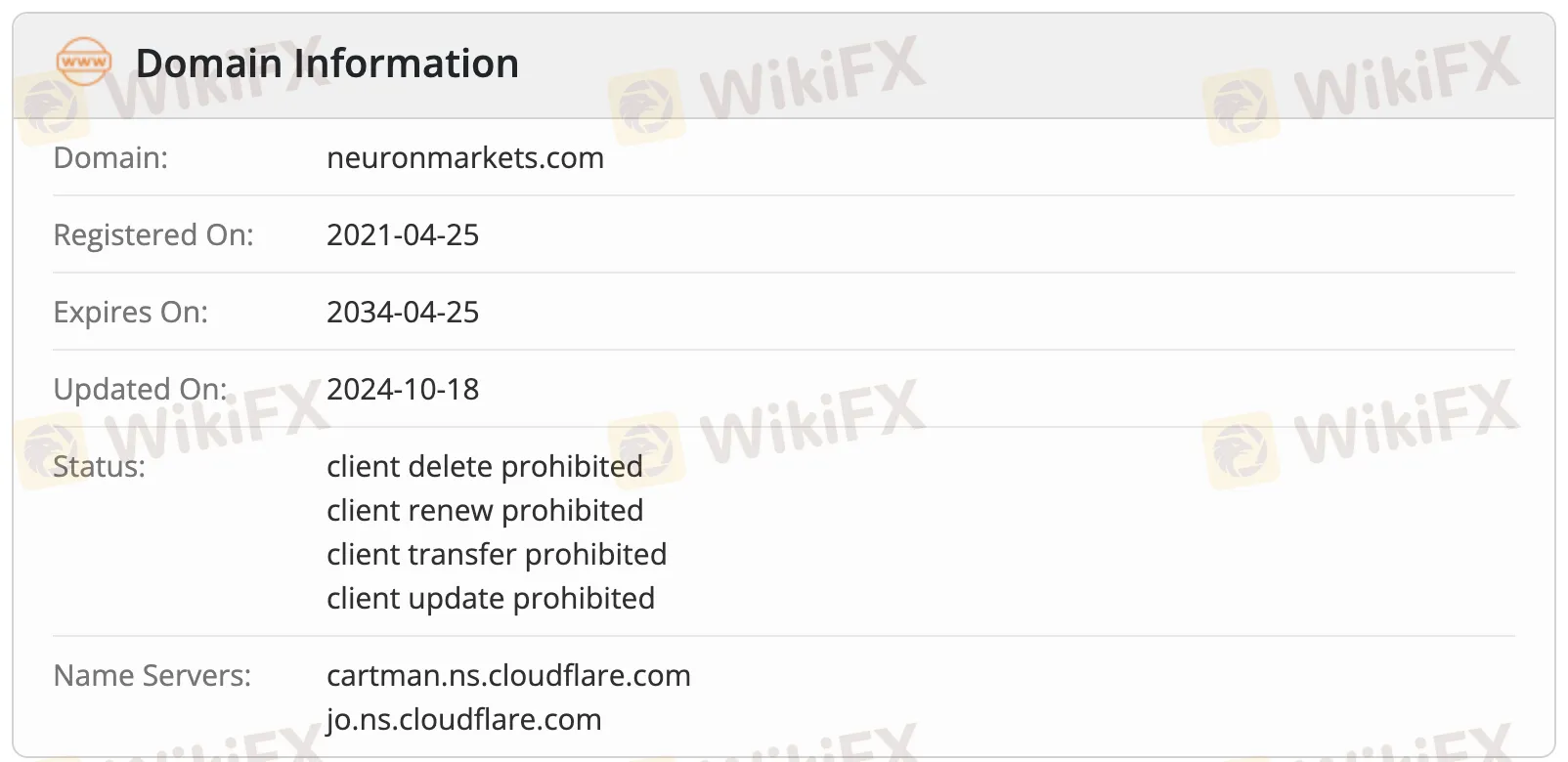Domain information