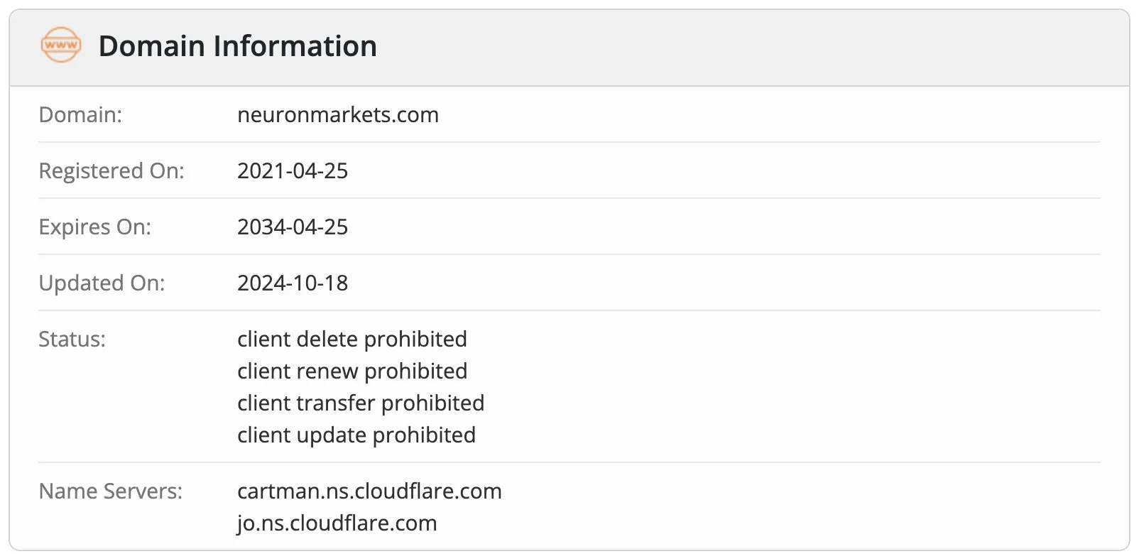 Informasi Domain
