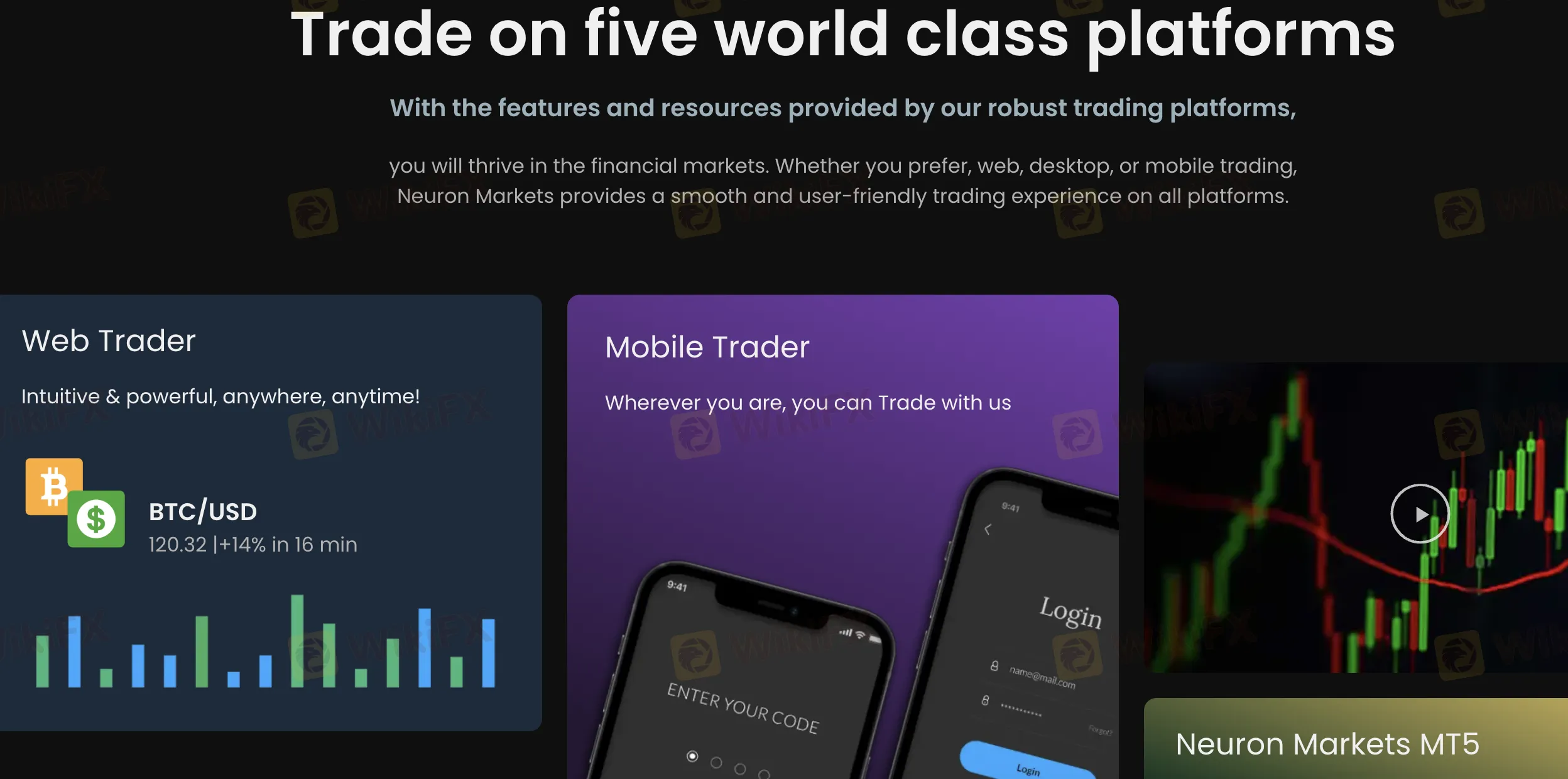 Trading Platform