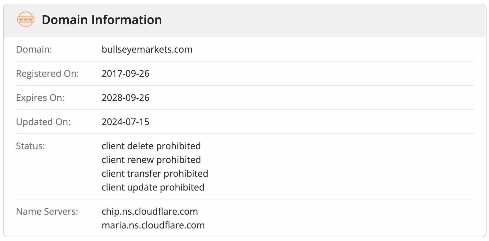 Domain information Domain information