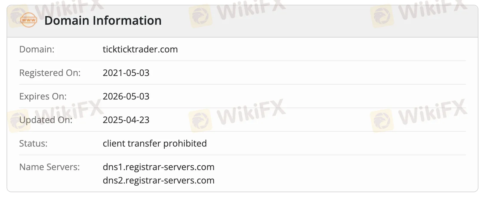 Domain information