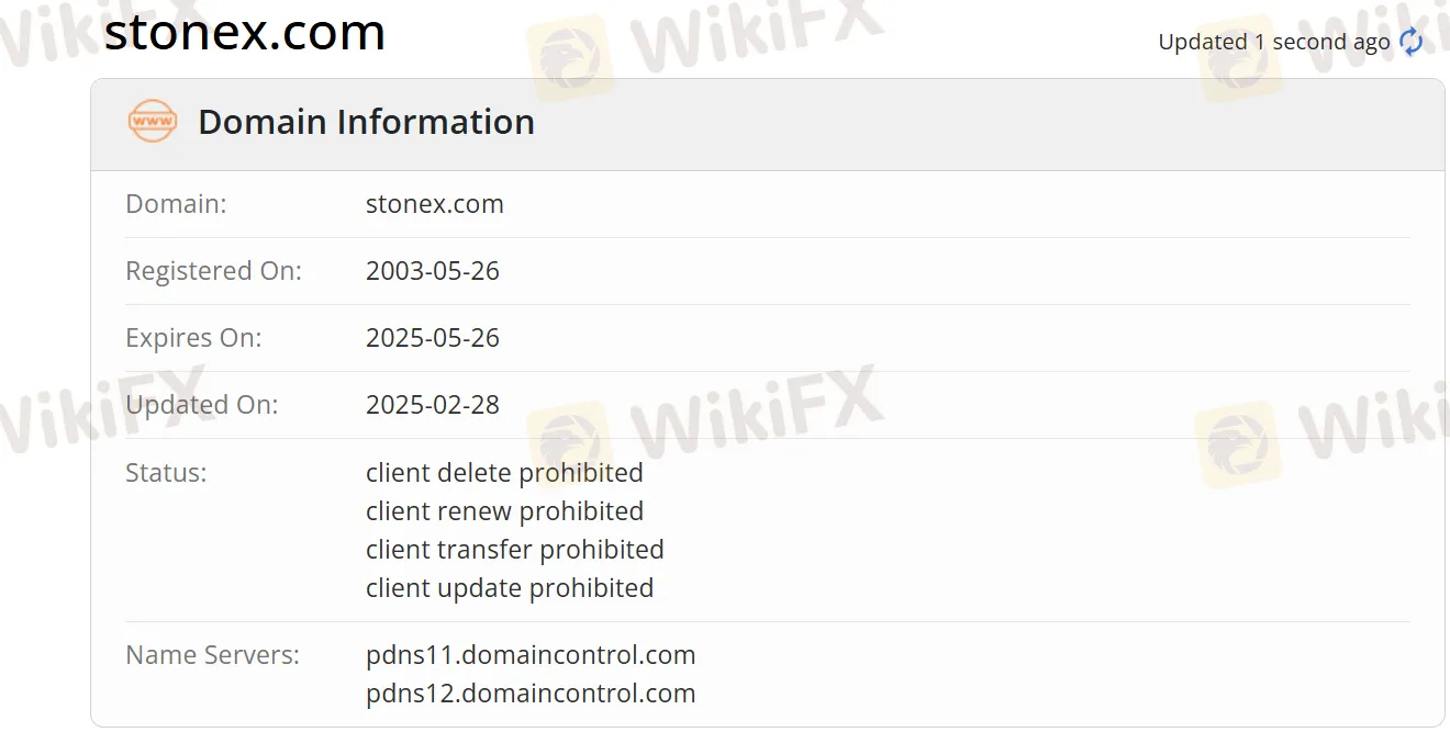 domain