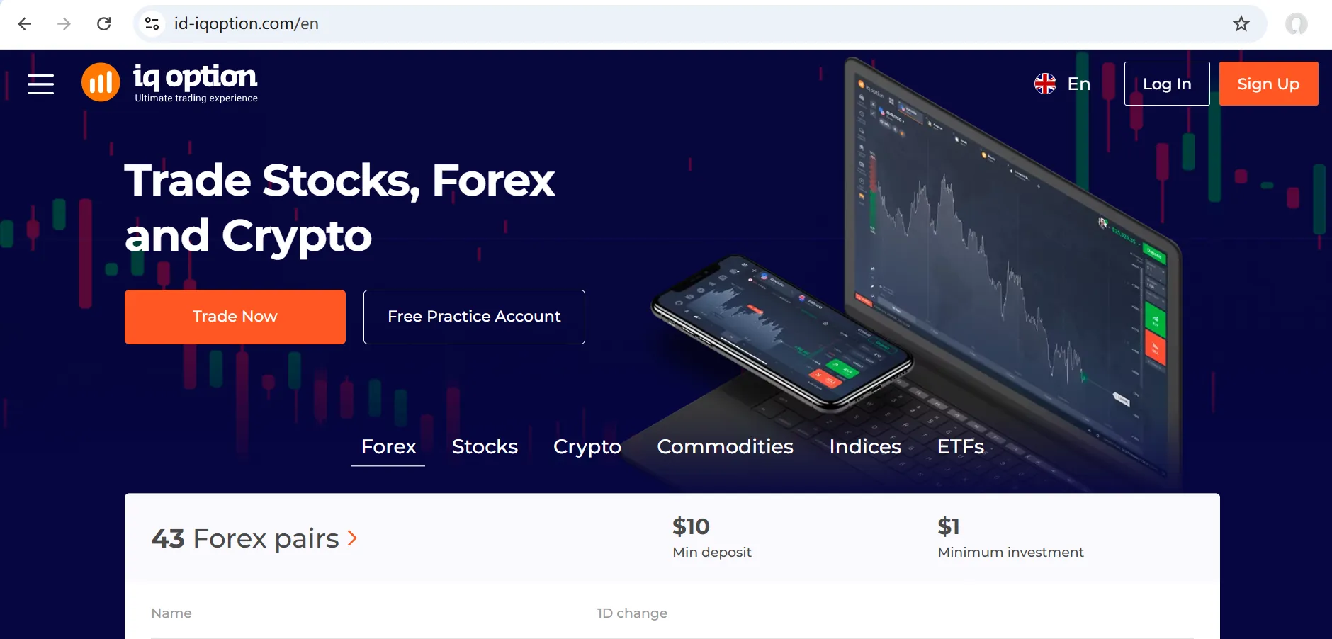 IQ Option Information IQ Option Information