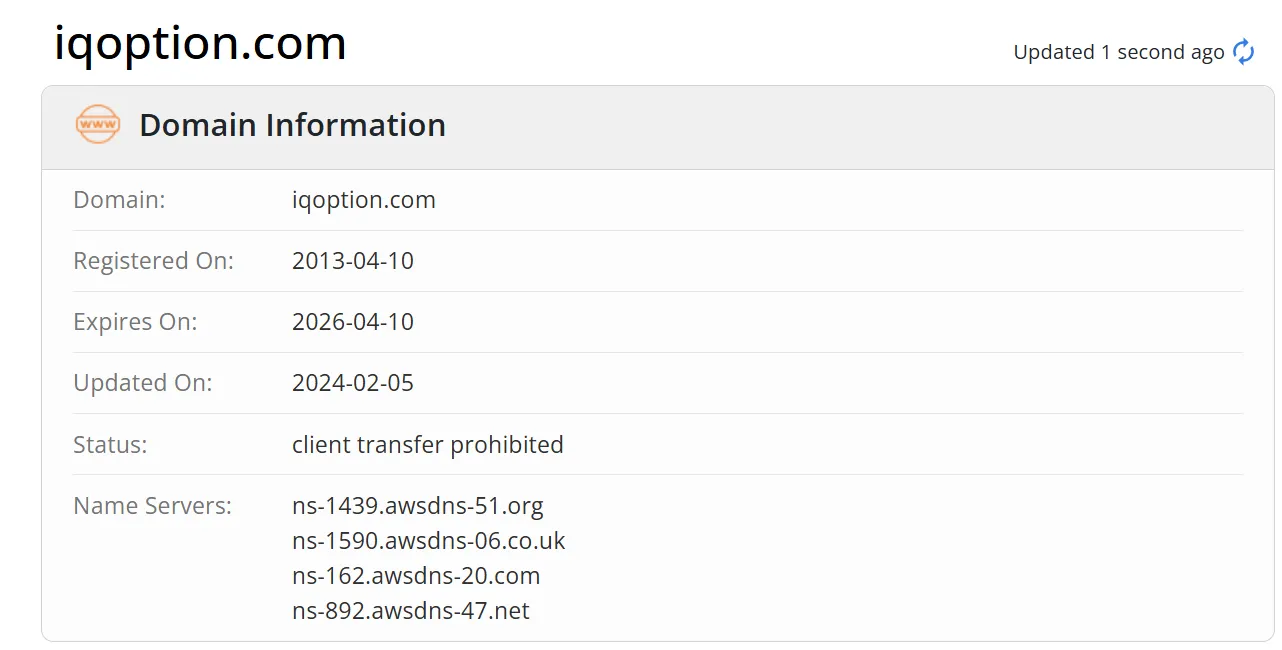 domain domain